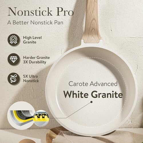 Nonstick Pro pan with white granite coating and wood handle.