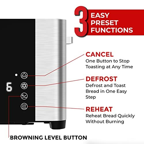 Close-up of toaster with cancel, defrost, and reheat functions.